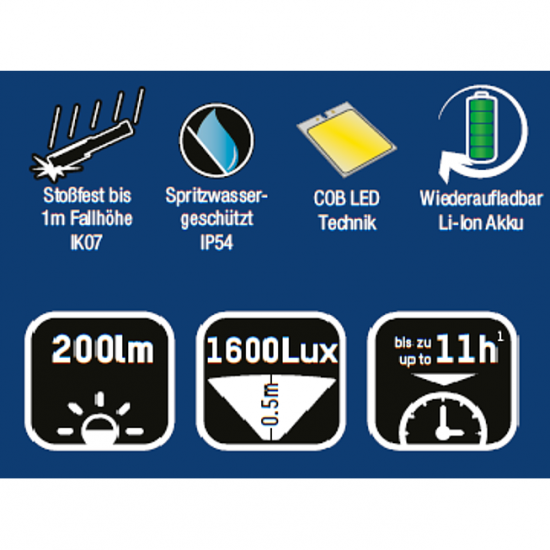 ΛΑΜΠΑ ΕΡΓΑΣΙΑΣ ΕΠΑΝΑΦΟΡΤΙΖΟΜΕΝΗ LED UL 200